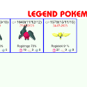 Pokemon Go